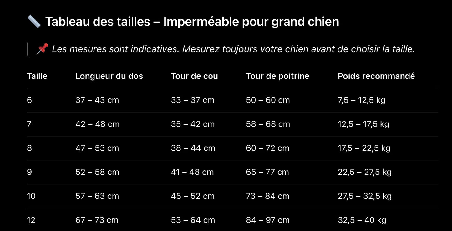 Imperméable respirant - réfléchissant pour chien