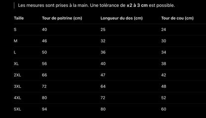 Manteau Réfléchissant & Waterproof