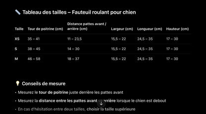 Fauteuil roulant pour chien