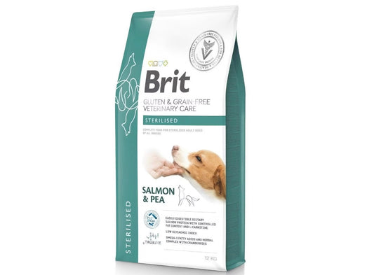 BRIT Veterinary Diet - Chien Stérilisé