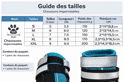 Bottines pour Chien Respirantes & Imperméables