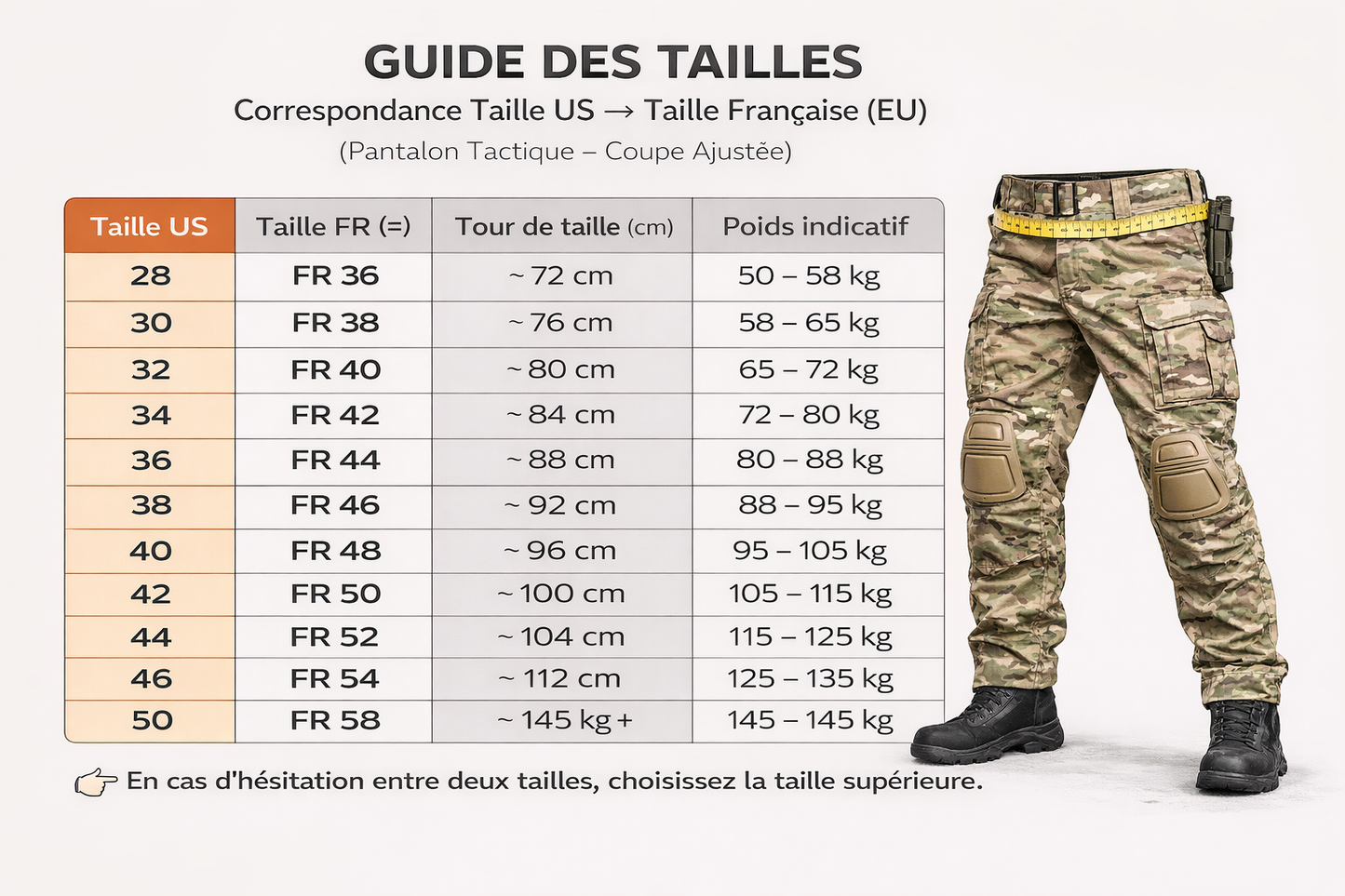 Pantalon Tactique Militaire 4 Saisons – Renforcé & Multi-Poches