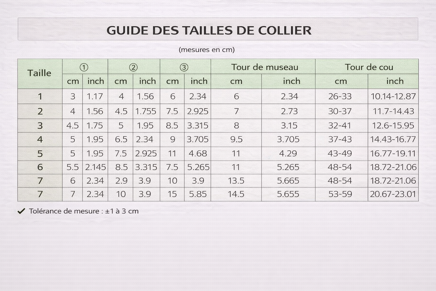 Muselière Panier pour Chien