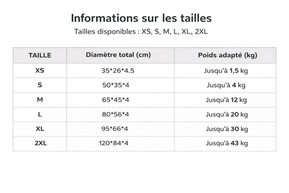 Tapis pour Chien & Chat – Confort & Résistance